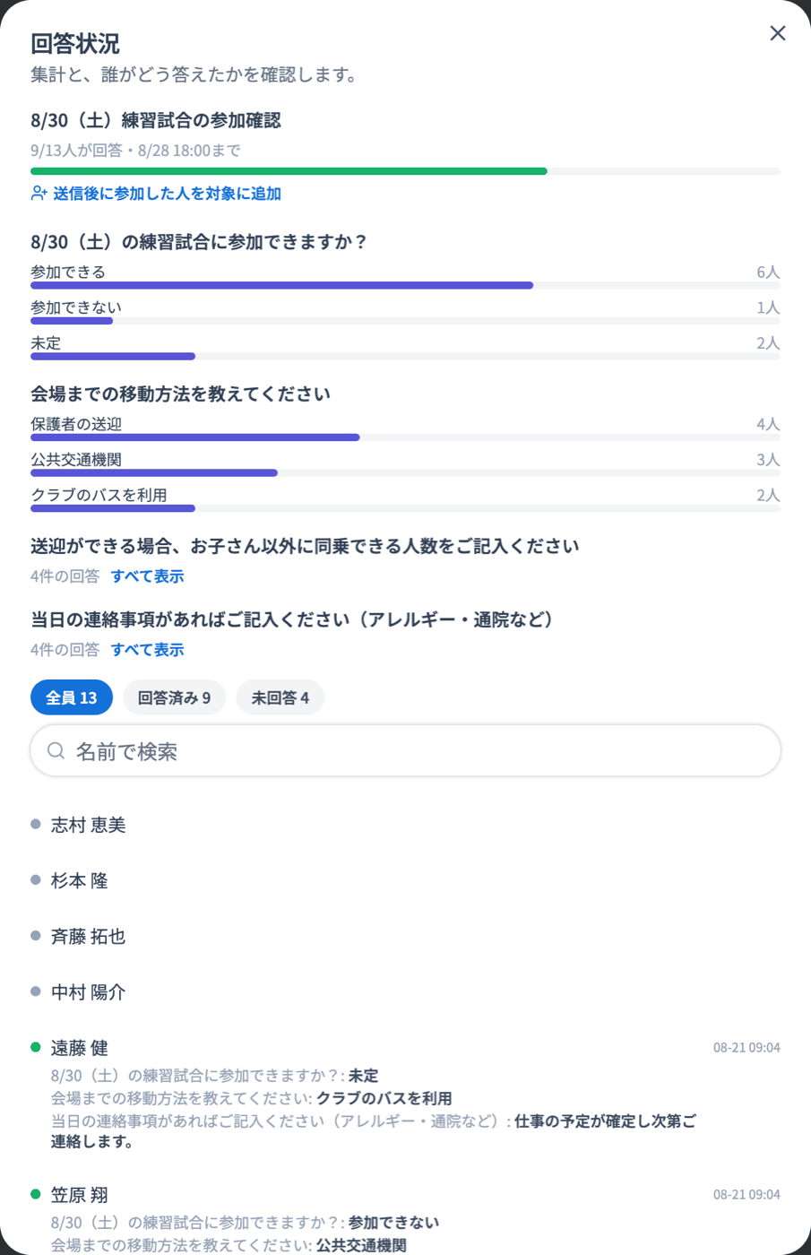 アンケートの回答状況