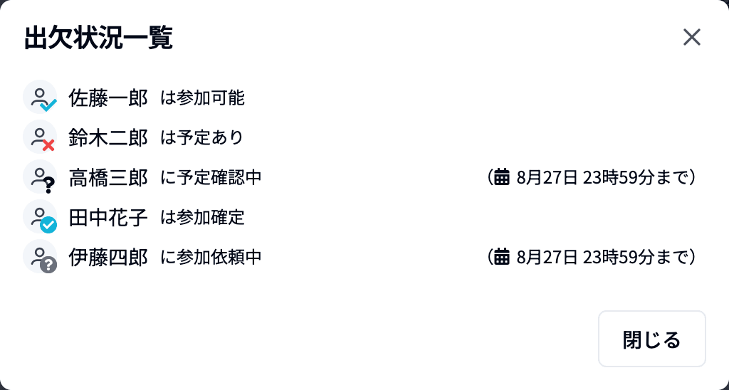 「他◯名」をクリックして開いた出欠状況一覧