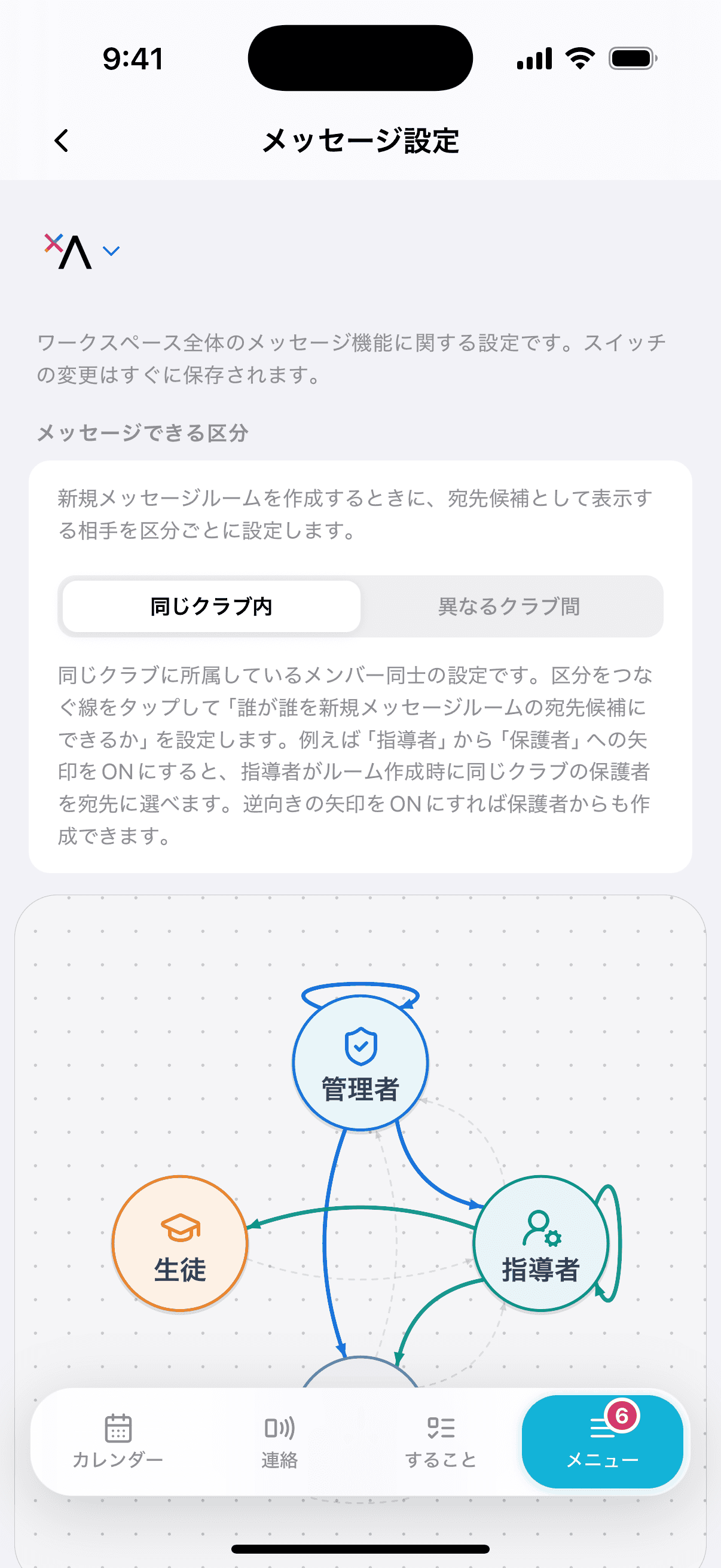 メッセージできる区分