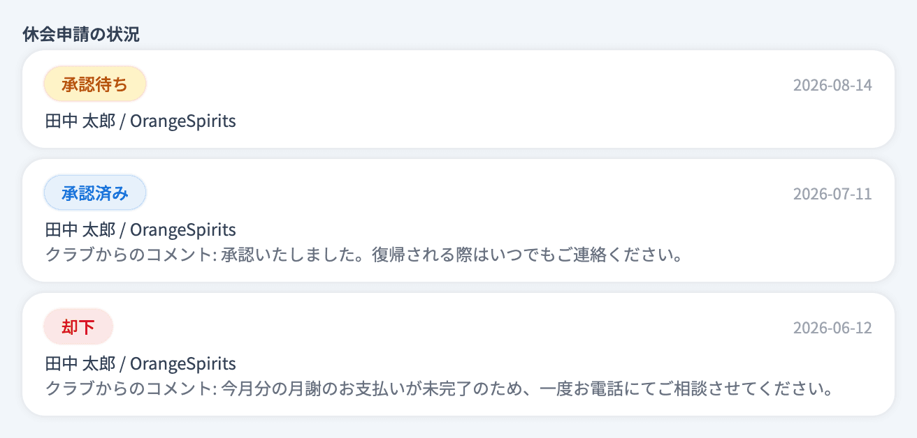 休会申請の状況