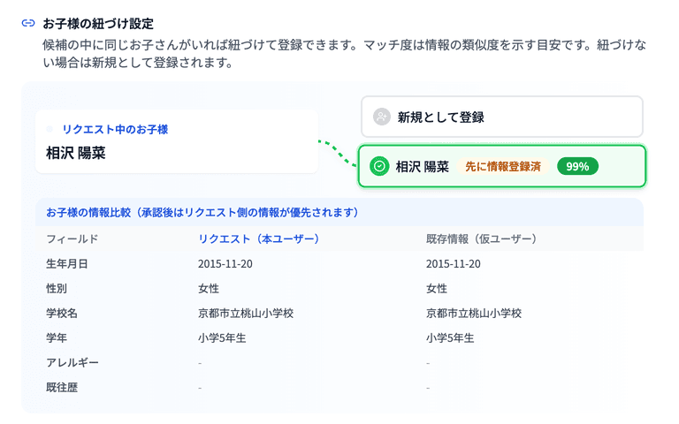 候補を選んだあとのお子さんの紐づけとお子様の情報比較