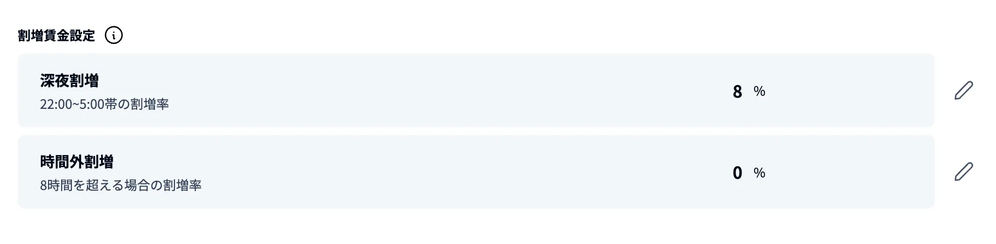 割増賃金設定について