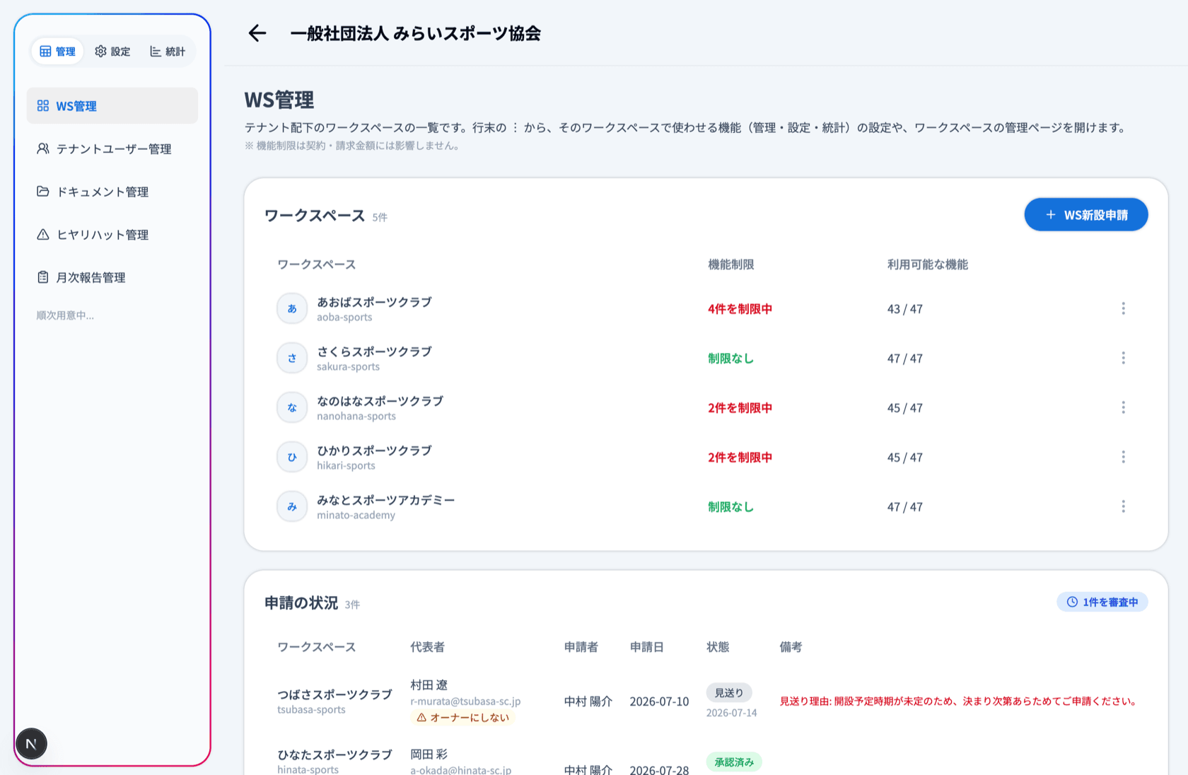 テナントページのWS管理画面