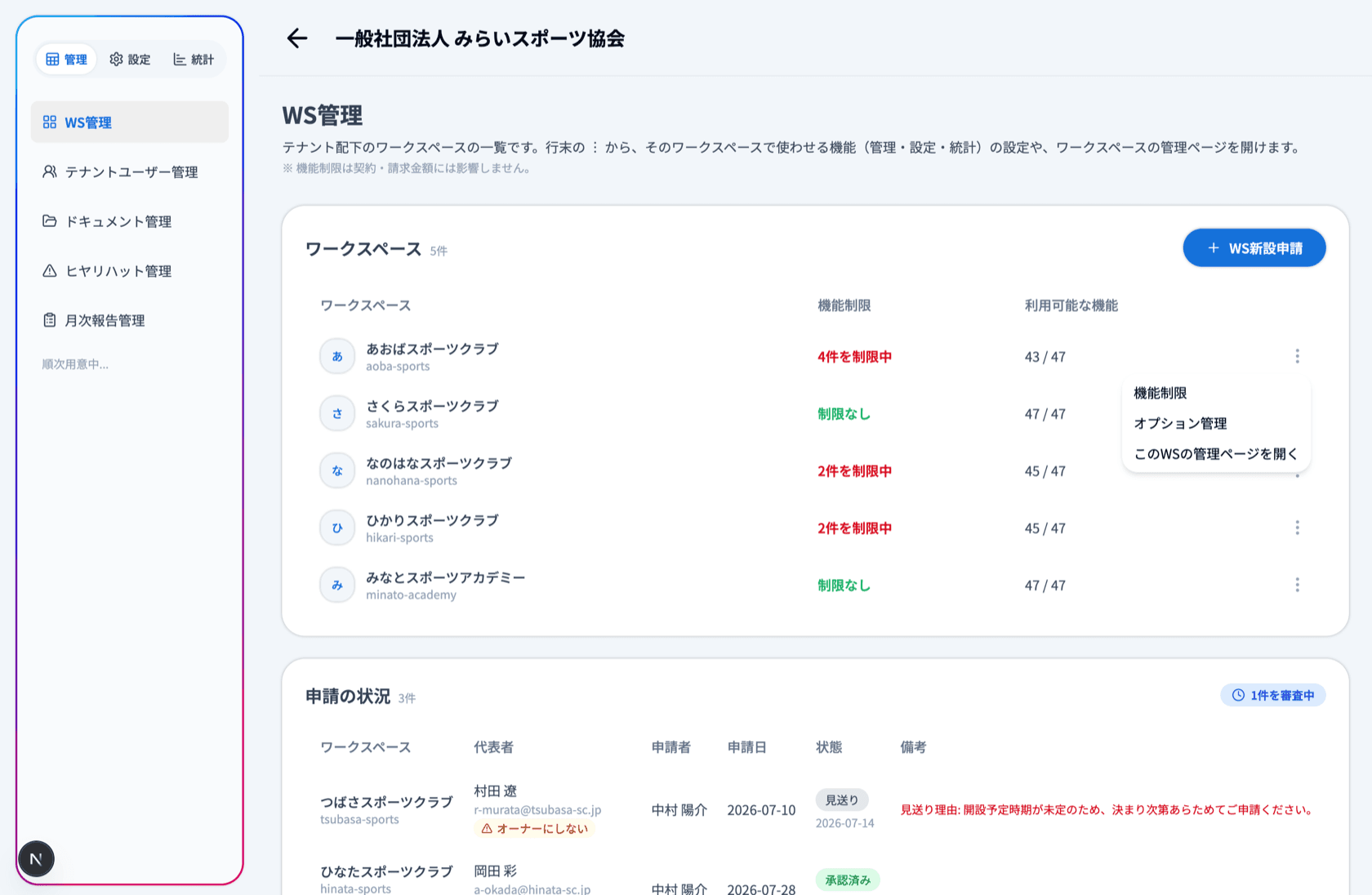 ワークスペース一覧の行メニュー